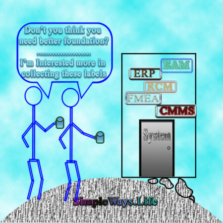 What are the foundations for Remote Management?