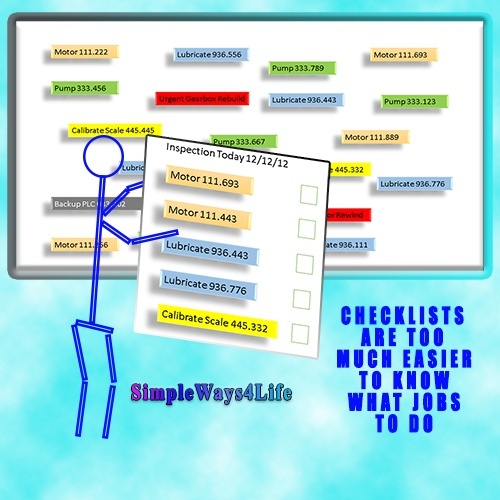 Importance of checklists