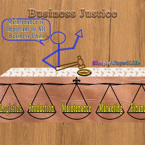 Maintenance is Important@0.5