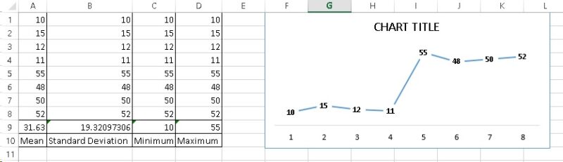 Simple statistics