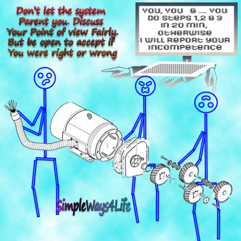 How system parents you