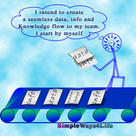 Seamless Knowledge transfer