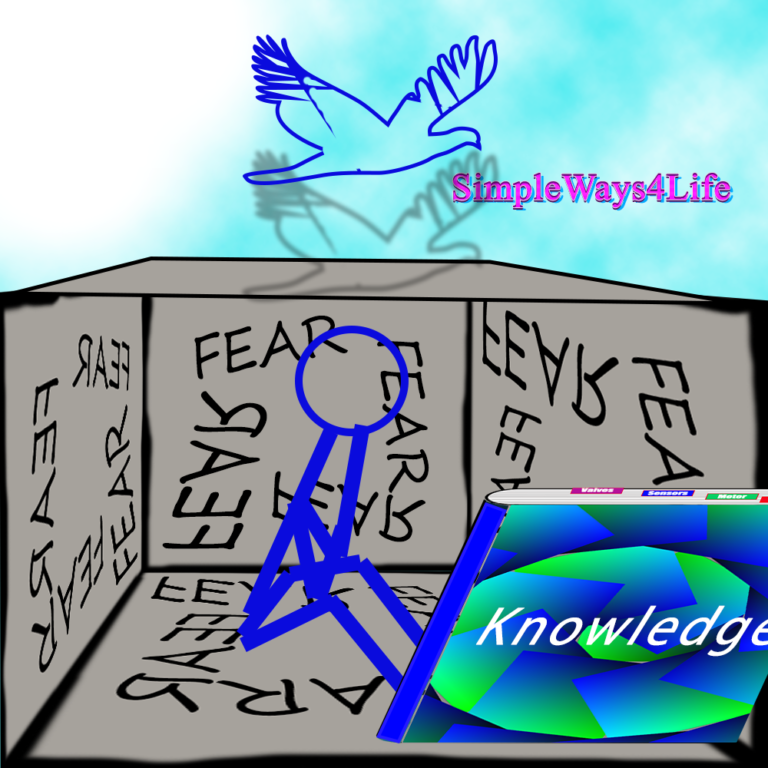 Locked-Fear-Knowledge