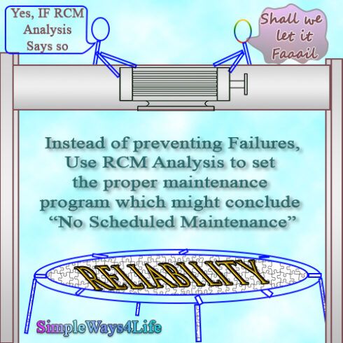 Reliability and failure consequences -3