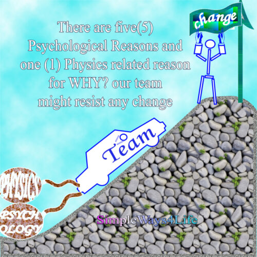 Psychology of change resistance