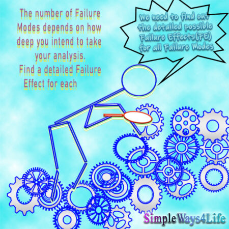 clues in the failure effects