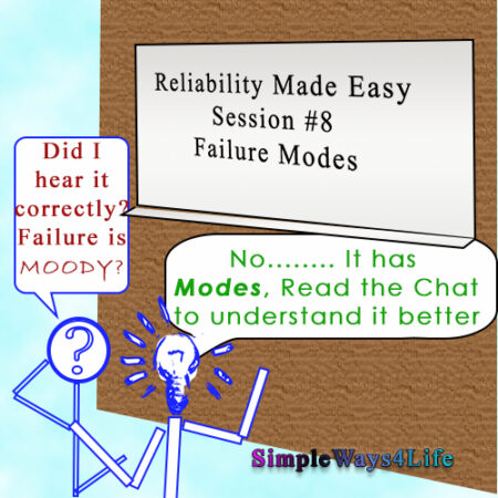 Failure modes clarification