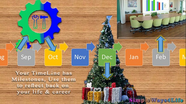 milestones to reflect back on