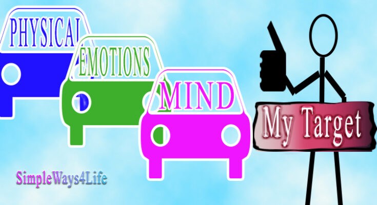mind-emotions-body