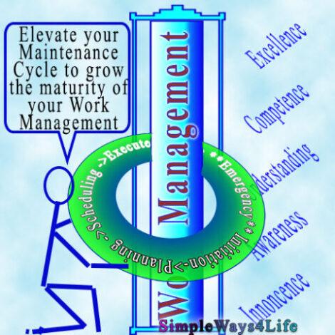maintenance cycle - 1
