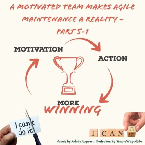 Motivated Team