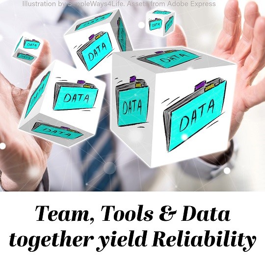 Team, tools , data yield reliability