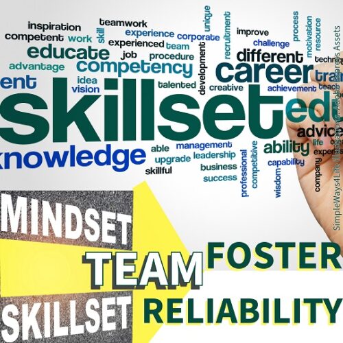 Team Reliability Skillset