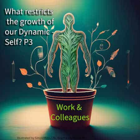 What restricts the growth of our Dynamic Self?
