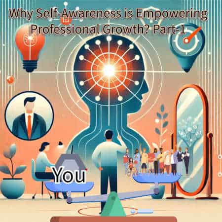 what is self-awareness-