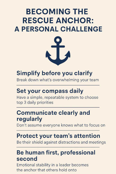 Rescue-Anchor-A-Personal-Challenge