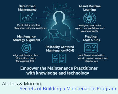 https://www.udemy.com/course/secrets-of-building-a-maintenance-program/?referralCode=7C77F4F1DAA4963E1F61
