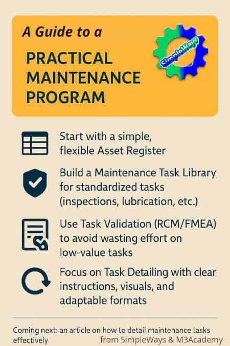 https://www.udemy.com/course/secrets-of-building-a-maintenance-program/?referralCode=7C77F4F1DAA4963E1F61